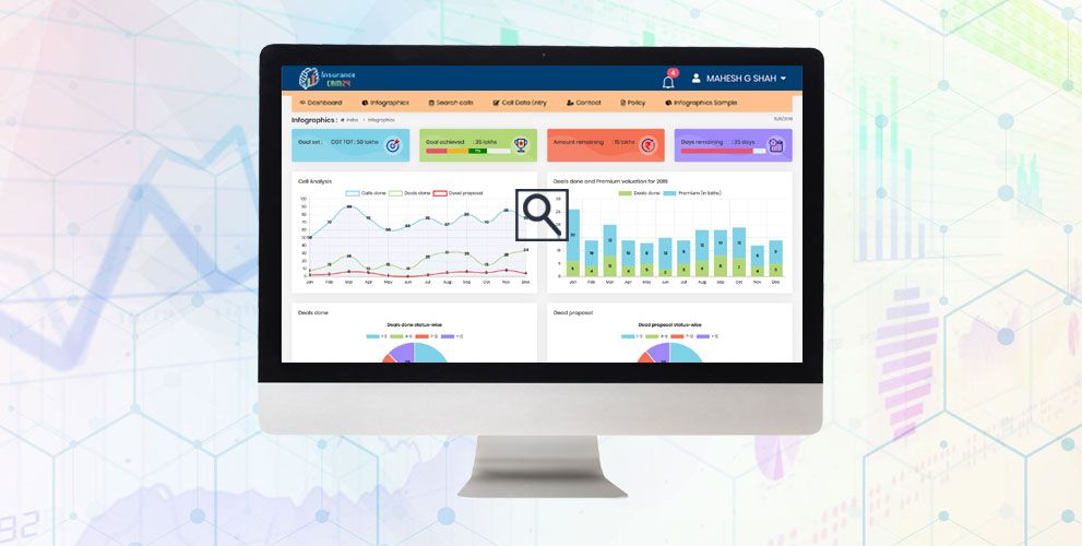 Infographics